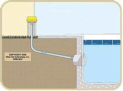 how to install pool light junction box|install pool lights inground pools.